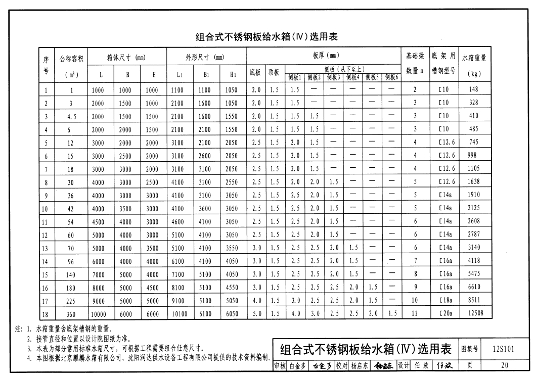 微信截圖_20240822135842.png 微信截圖_20240822135842.png